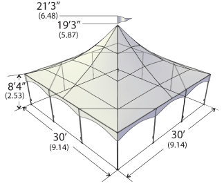 Layout drawing including dimension of an MQ30 Peak Marquee