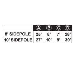 Side pole and centre pole dimensions for a Peak Pole Tent, PPT80X