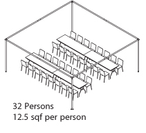 Peak Marquee MQ20H Seating Suggestion, 32 Persons, 12.5sqf per person, rectangular tables