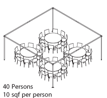 Peak Marquee MQ20H Seating Suggestion, 40 Persons, 10 sqf per persons, round tables