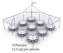 Peak Marquee MQ30 Seating Suggestion, 72 Persons, 12.5sqf per person, round tables