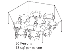 Peak Marquee MQ34Hex Seating Suggestion, 80 Persons, 13sqf per person, round tables