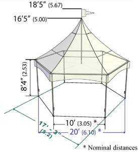 Layout drawing including dimension of an MQ17Hex Peak Marquee