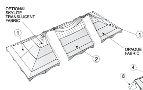 Top Diagram of a Peak Pole 30x30 with a mid