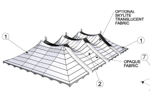 Top view diagram of Peak Pole Tent, PPT40X, ends and mids