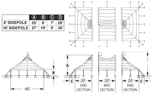 Diagram including measurments of Peak Pole Tent PPT40X