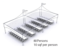 Peak Marquee MQ2040T Seating Suggestion, 80 Persons, 10sqf per person, rectangular tables